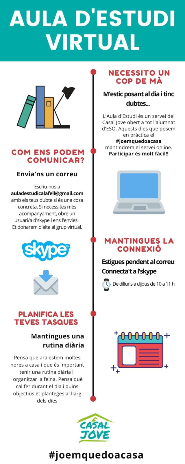 aula virtual